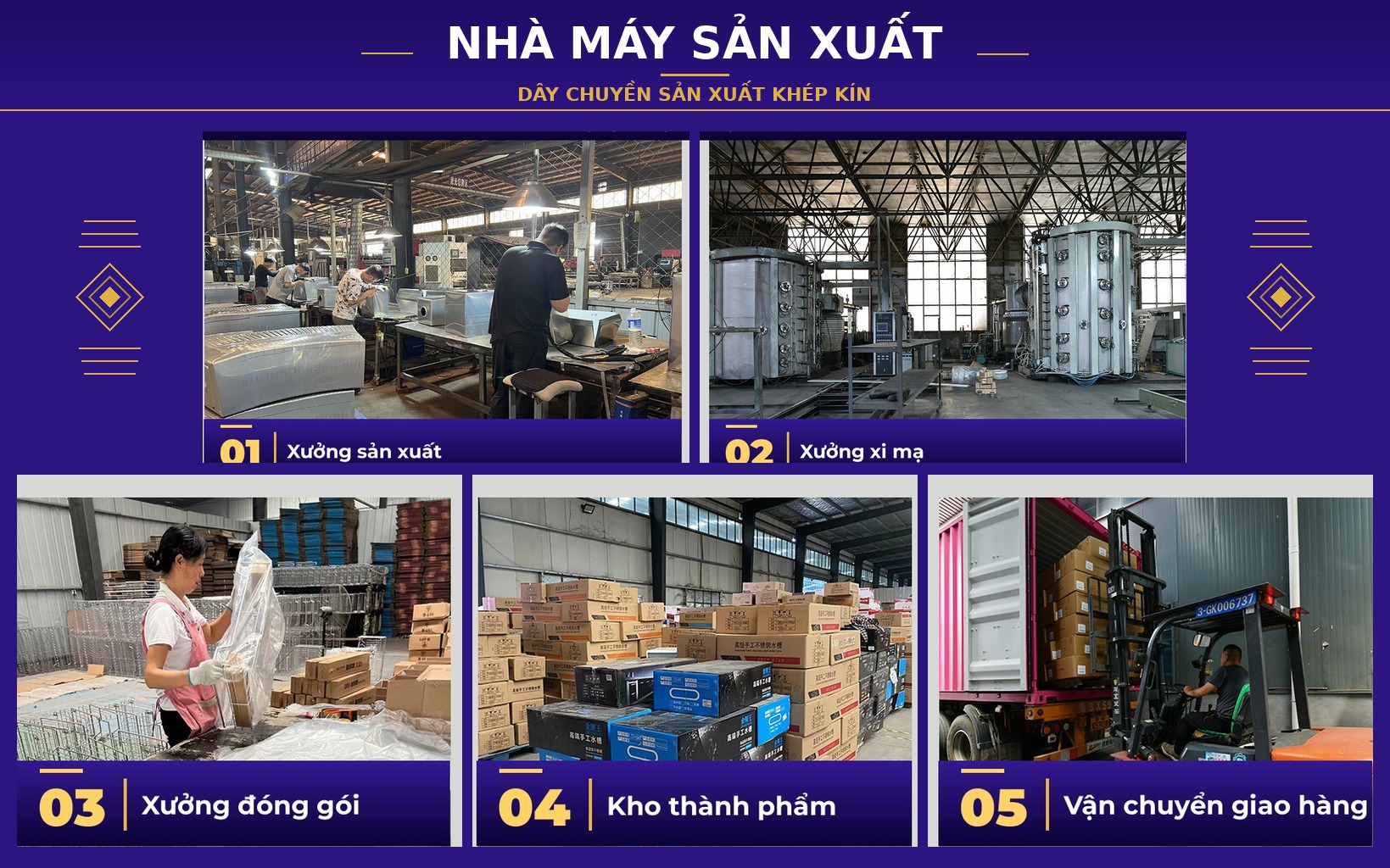 Dây chuyền sản xuất khép kín 5 khâu